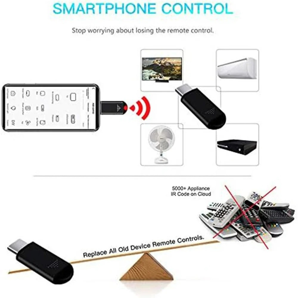 Mini Adapter Podczerwieni do T – Phone Accessories App recenzja i cena