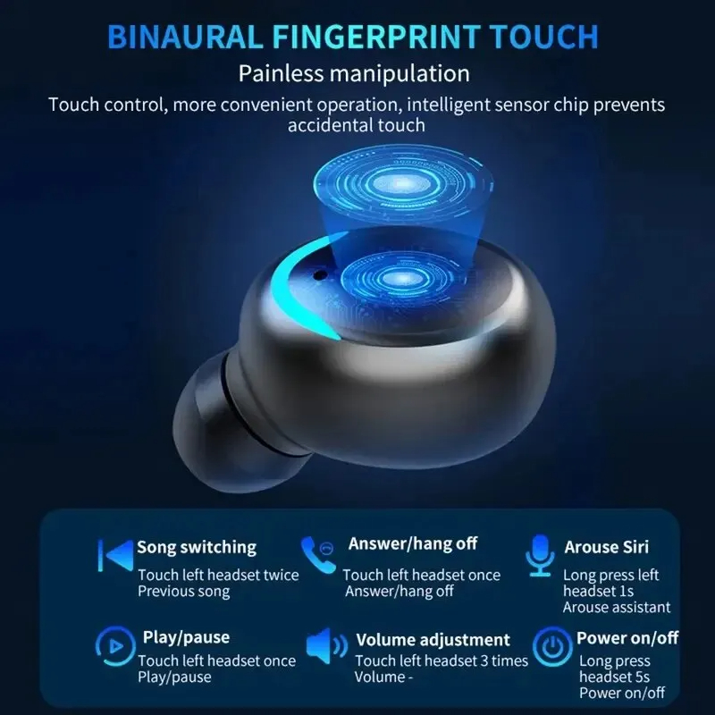 Słuchawki bezprzewodowe Blueto – Wireless Earbuds Case recenzja i cena