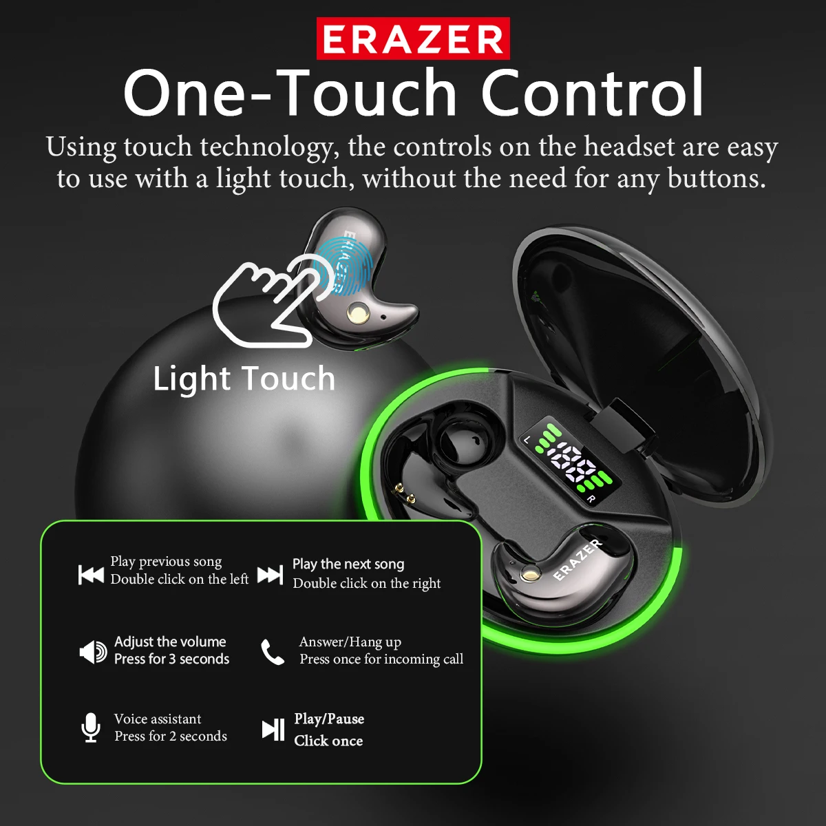 Słuchawki douszne Bluetooth EA – Wireless Earbuds Case recenzja i cena