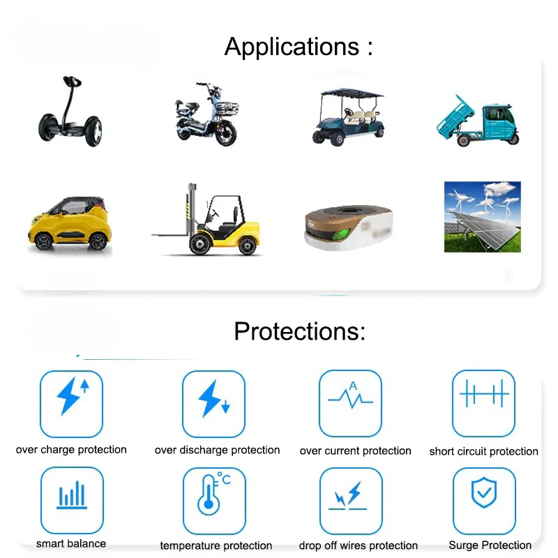 Płytka zabezpieczająca akumula – Phone Accessories App recenzja i cena