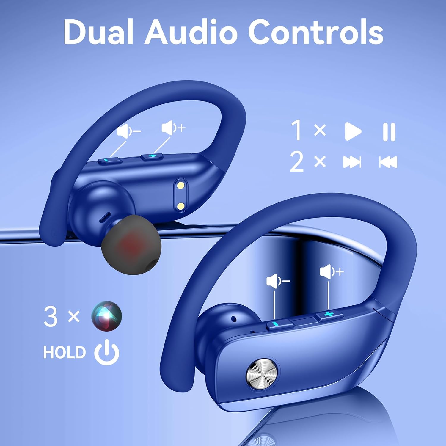 Bezprzewodowe słuchawki douszn – Wireless Earbuds Case recenzja i cena